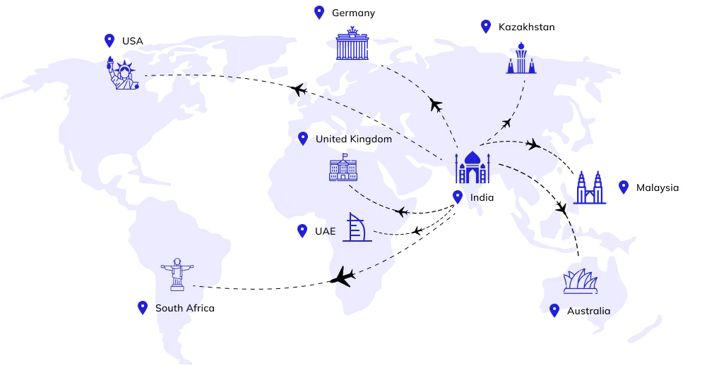 International Market
